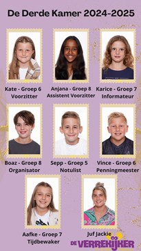 De Kinderraad-2